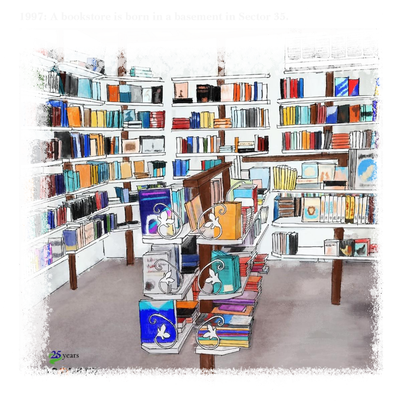 Let’s Go Back to 1997